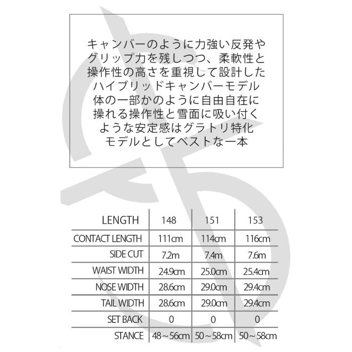 22-23 CROOJA クロージャ MANTIS マンティス 148/151/153 ハイブリッドキャンバー ミディアムソフト 江端翔兵 中川智貴  スノーボード 板 グラトリ 正規品-スノーボード（キッズ）・サーフィンの専門店｜DREAMY