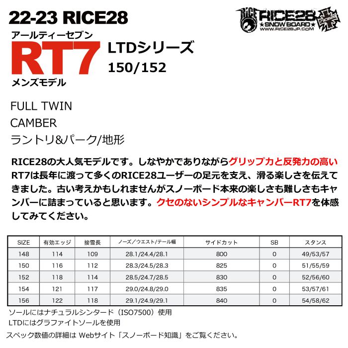 限定タイムセール 22-23 RICE28 ライス RT7 LTDシリーズ フルツイン