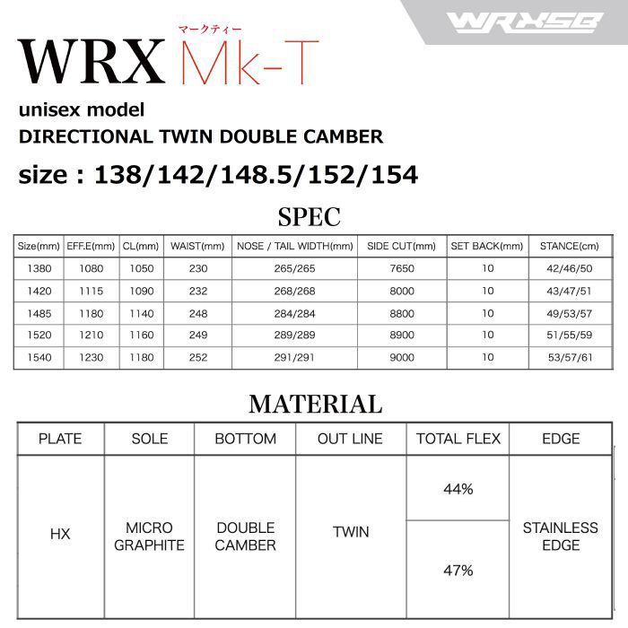 Rice28 wrx Mk-t 148.5 21-22モデル 新品未使用スポーツ/アウトドア