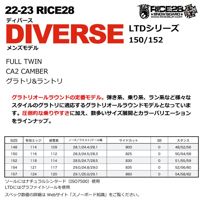 22-23 RICE28 ライス DIVERSE LTDシリーズ フルツイン CA2キャンバー ...