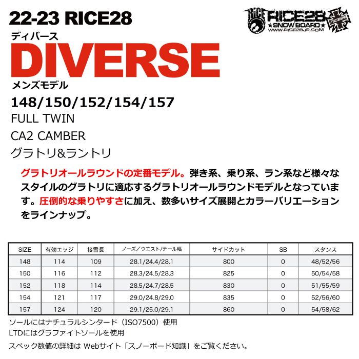 高質で安価 22-23 RICE28 ライス DIVERSE フルツイン CA2キャンバー