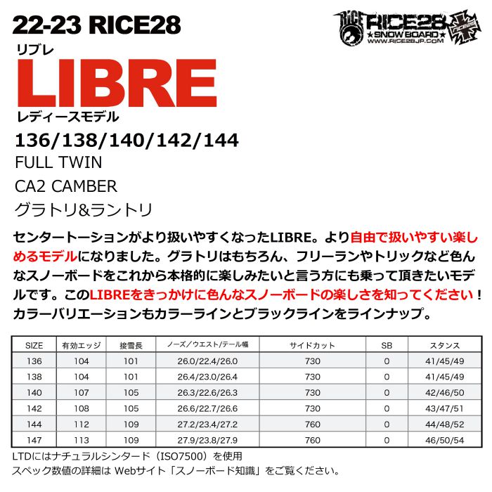 完売2023 美品2回使用RICE28 libre 142 リブレ 板のみ | tspea.org