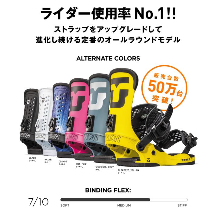 美品　送料込み 22-23   ユニオン　UNION ビンディング　フォースFORCE