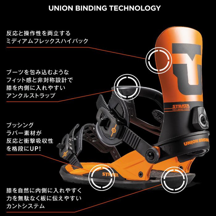 新品union strata 22-23ユニオンストラータ保管による小傷はご了承ください