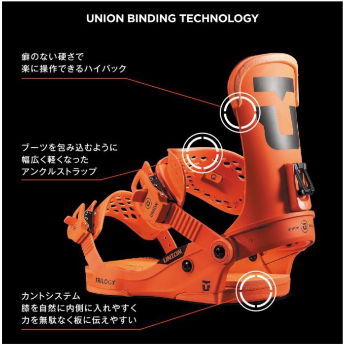 22-23 UNION ユニオン TRILOGY (TEAM HB) トリロジー レギュラー ...