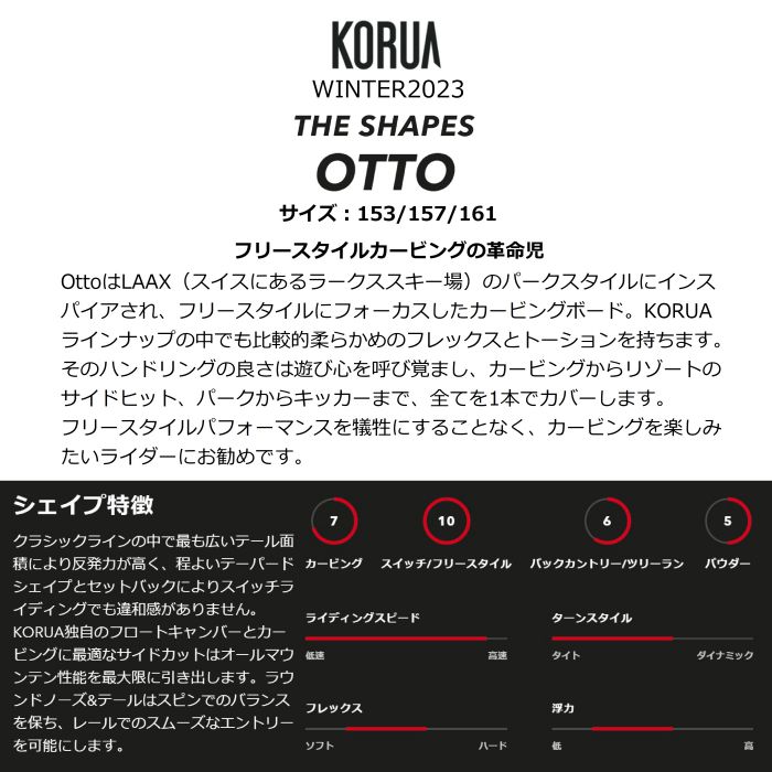 KORUA コルア KORUA コルア OTTO オット 153/157/161 フロート