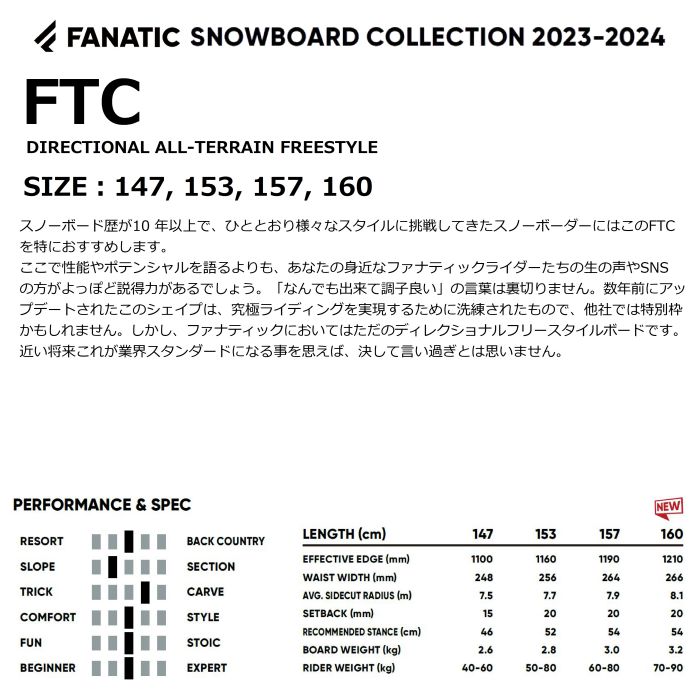 23-24 FANATIC ファナティック FTC POWキャンバー ディレクショナル