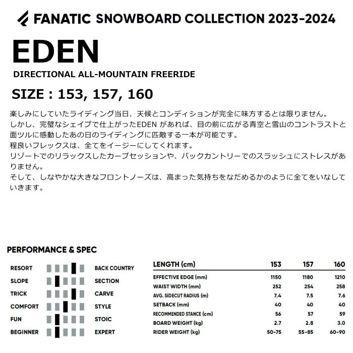 23-24 FANATIC ファナティック EDEN POWキャンバー ディレクショナル