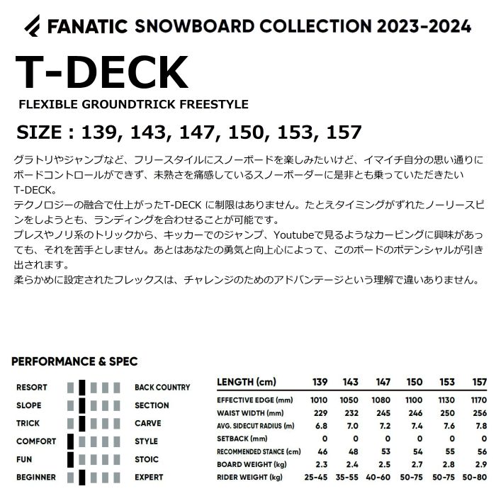 23-24 FANATIC ファナティック T-DECK VDCダブルキャンバー