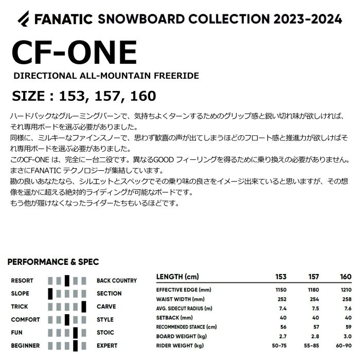 23-24 FANATIC ファナティック CF-ONE POWキャンバー ディレクショナル