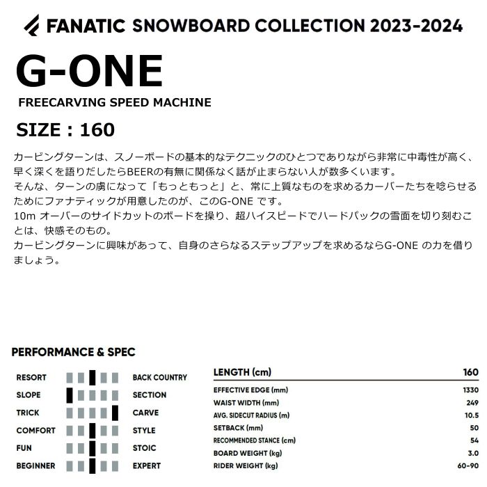 23-24 FANATIC ファナティック G-ONE キャンバー ディレクショナル