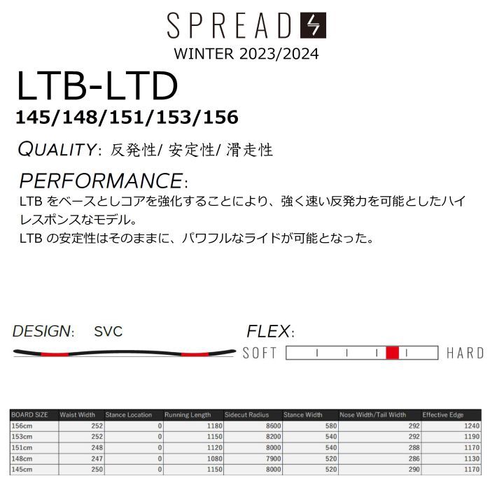 23-24 SPREAD スプレッド LTB-LTD 145/148/151/153/156 SVC 可変 ...