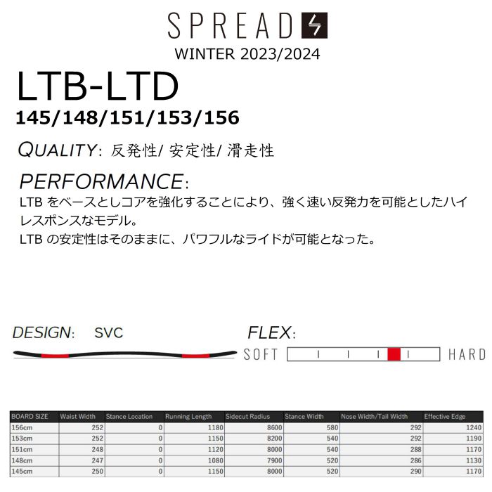 23-24 SPREAD スプレッド LTB-LTD 145/148/151/153/156 SVC 可変