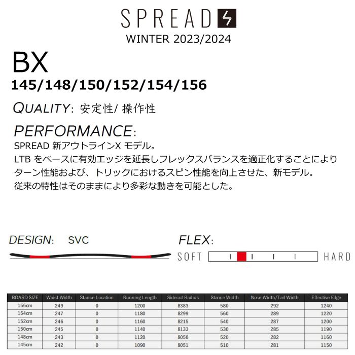 spread BX 150cmグラトリ