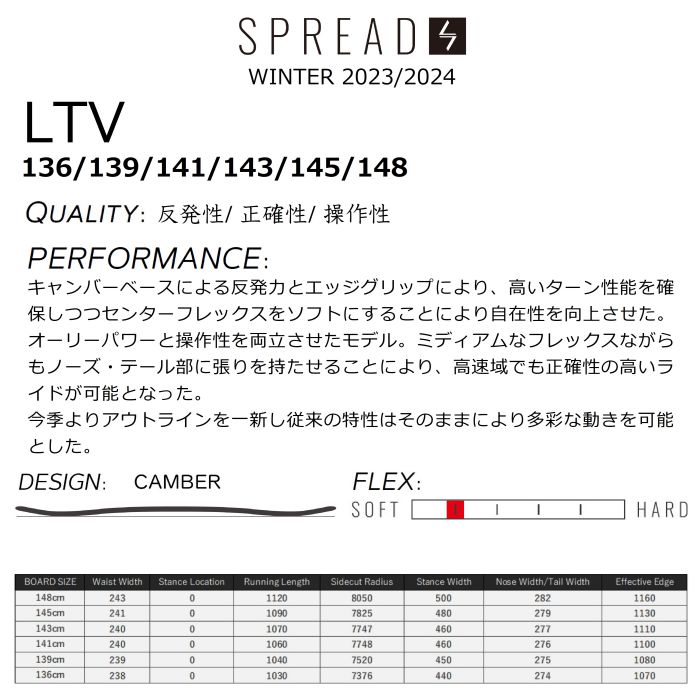 23-24 SPREAD スプレッド LTV 136/139/141/143/145/148 キャンバー