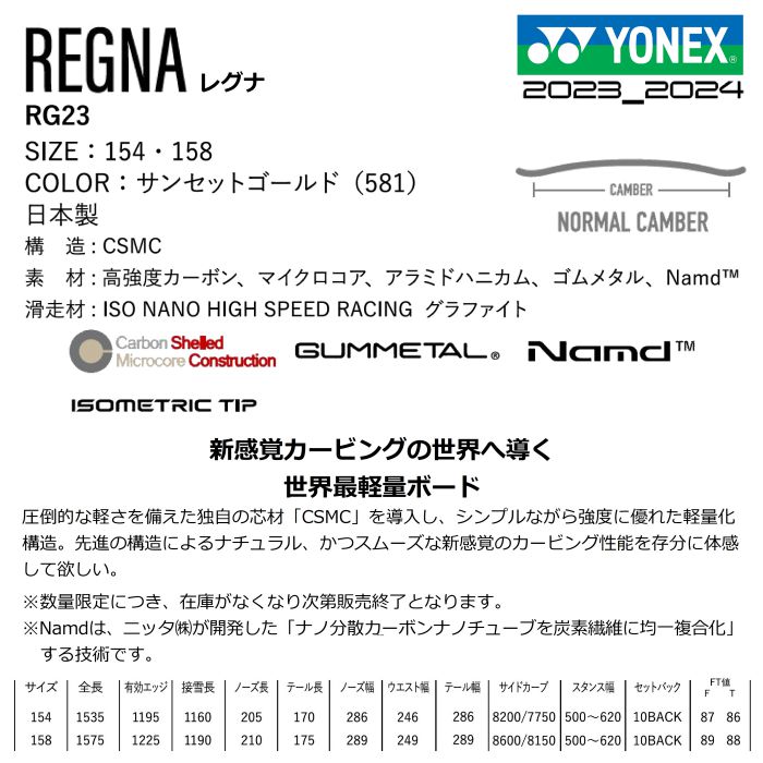 23-24 YONEX ヨネックス REGNA レグナ RG23 ノーマルキャンバー カービング オールラウンド 国産 CSMC 高強度カーボン  世界最軽量 スノーボード 板 2024 正規品-スノーボード（キッズ）・サーフィンの専門店｜DREAMY