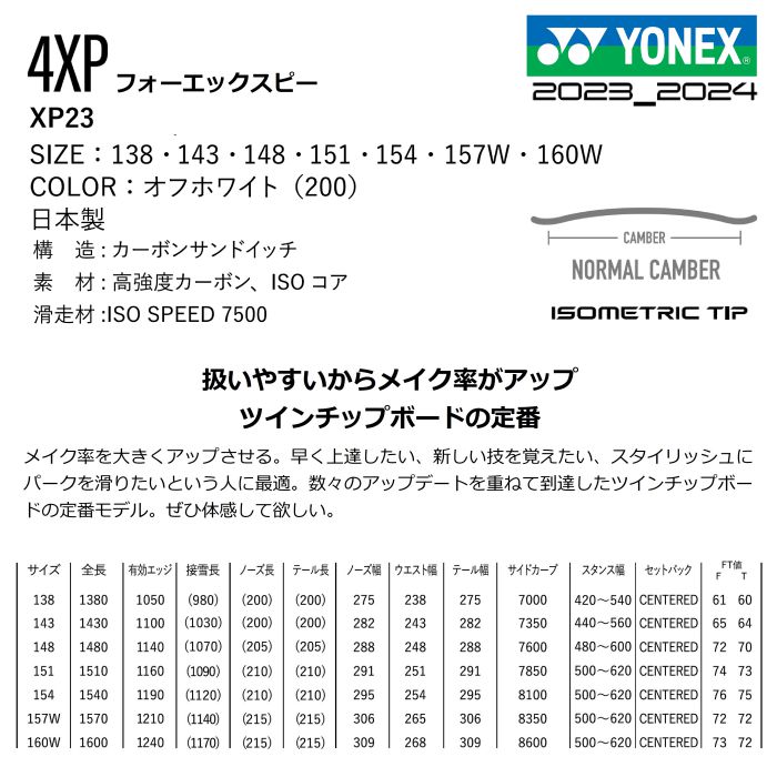 23-24 YONEX ヨネックス 4XP フォーエックスピー XP23 イージーライド