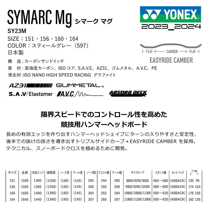 23-24 YONEX ヨネックス SYMARC Mg シマーク マグ SY23M イージー