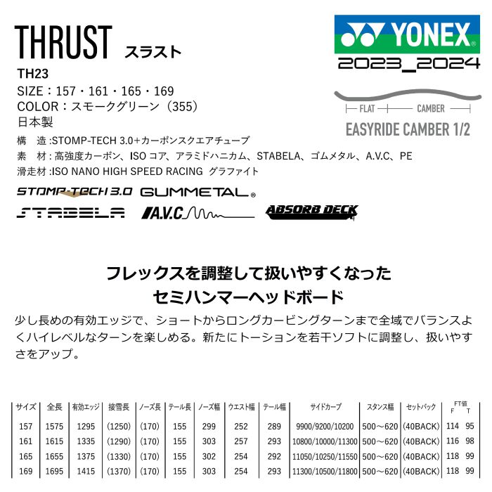 23-24 YONEX ヨネックス THRUST スラスト TH23 イージーライド