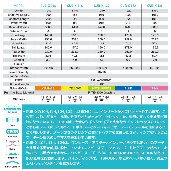 23-24 GRAY SNOWBOARD グレイ CUB-X カブ エックス キッズ シングル