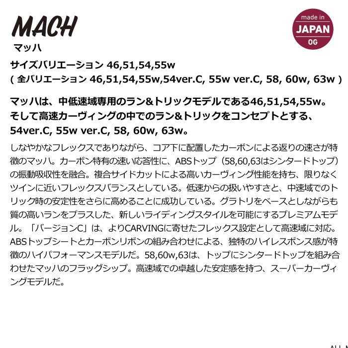 23-24 GRAY SNOWBOARD グレイ MACH マッハ シングルキャンバー