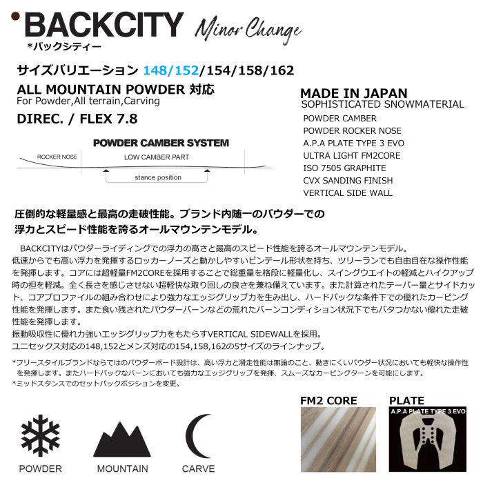 23-24 NOVEMBER ノベンバー BACKCITY バックシティー パウダー