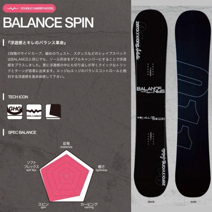 【グラトリ名器】011　balance　SPIN　151センチボード