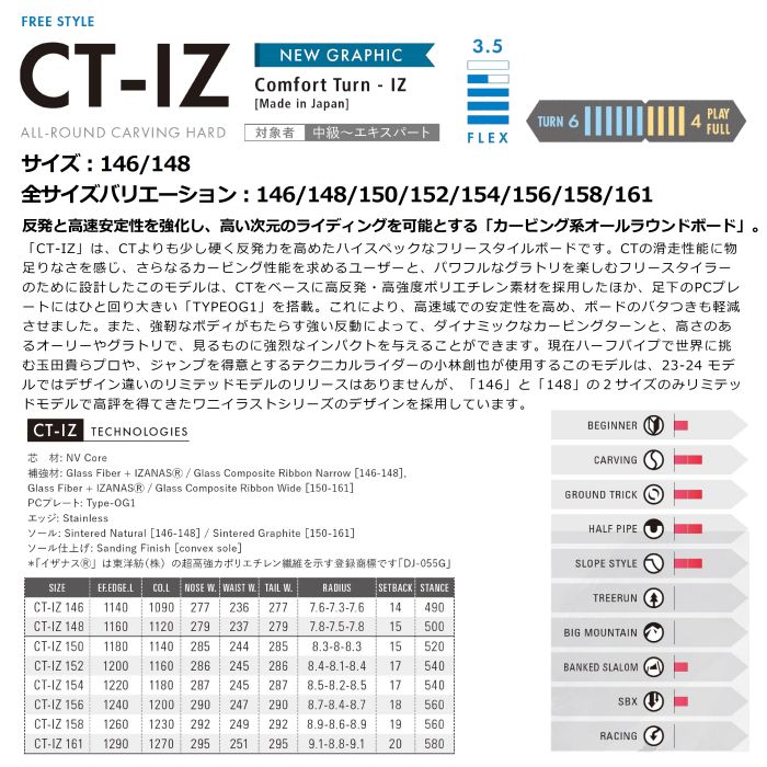 23-24 OGASAKA CT-IZ 146/148 キャンバー オールラウンド カービング 国産 オガサカ レディース シーティーアイジー  11200584 スノーボード 板 2024 正規品-スノーボード（キッズ）・サーフィンの専門店｜DREAMY