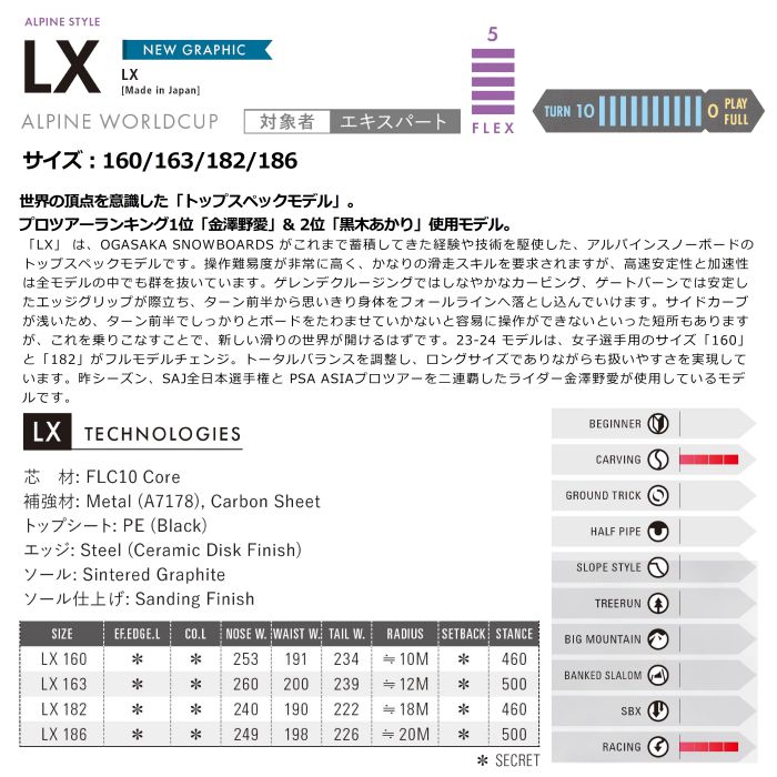 23-24 OGASAKA LX 160/163/182/186 アルパイン レーシング 金澤野愛 