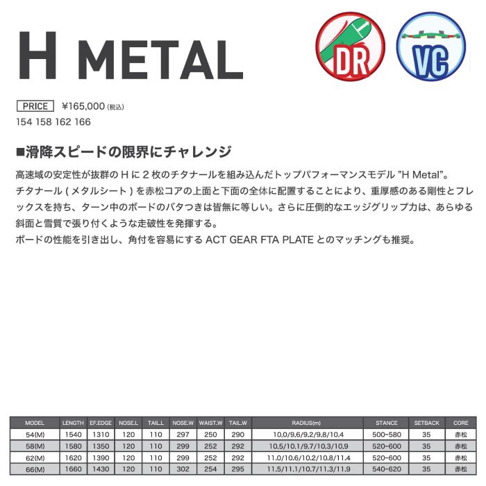 23-24 BCSTREAM H METAL ディレクショナル バリアブルキャンバー 国産 フリーライディング カービング ビーシーストリーム  エイチメタル スノーボード 板 正規品-スノーボード（キッズ）・サーフィンの専門店｜DREAMY