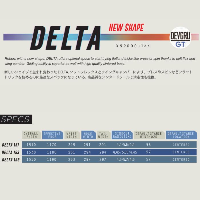 23-24 DEVGRU デブグルー DELTA デルタ 151/153/155 WING CAMBER スノーボード 2024  正規品-スノーボード（キッズ）・サーフィンの専門店｜DREAMY