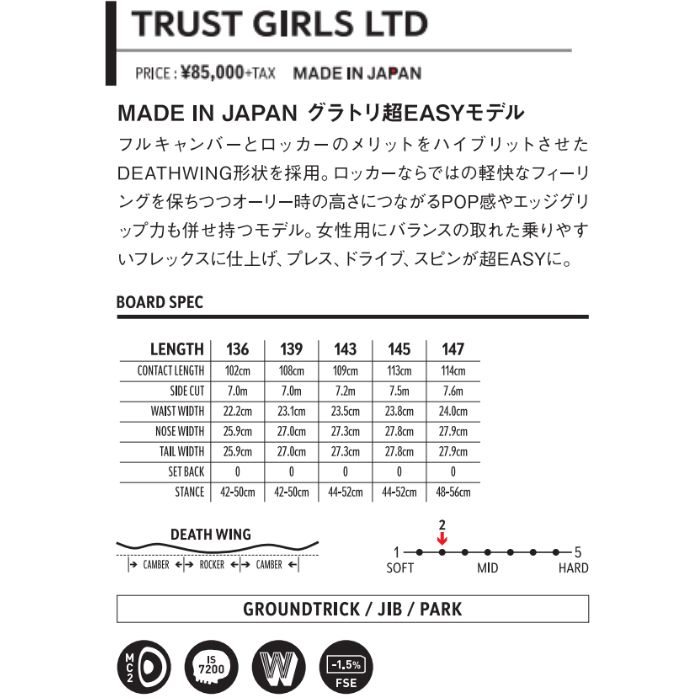 23-24 DEATH LABEL デスレーベル TRUST GIRLS LTD 136/139/143/145/147 DEATH WING  スノーボード 2024モデル 正規品-スノーボード（キッズ）・サーフィンの専門店｜DREAMY