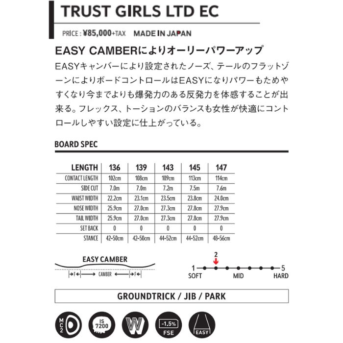 23-24 DEATH LABEL デスレーベル TRUST GIRLS LTD EC 136/139/143/145/147 EASY CAMBER  スノーボード 2024モデル 正規品-スノーボード（キッズ）・サーフィンの専門店｜DREAMY