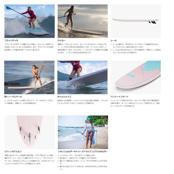 STARBOARD スターボード GO SURF LIMITED 9'6