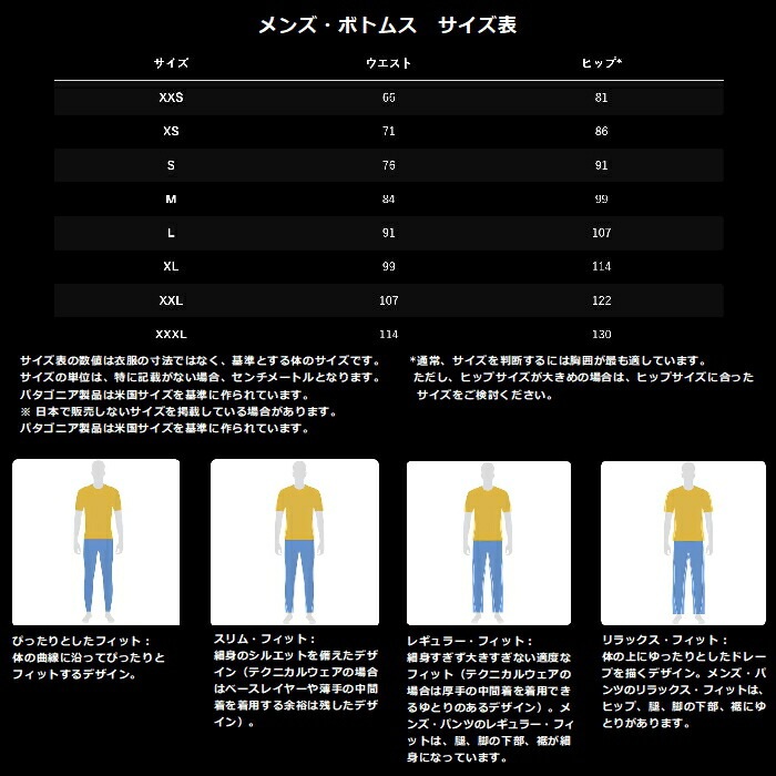 patagonia パタゴニア メンズ・フィッツロイ・アイコン・アップライザ