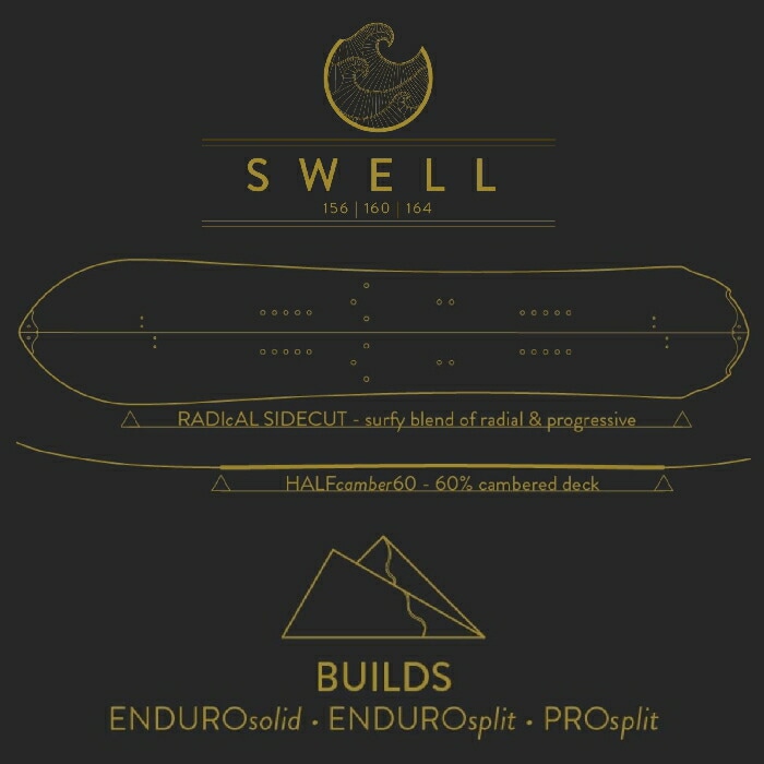 CARDIFF SNOWCRAFT カーディフスノークラフト SWELL ENDURO SOLID BOARD スウェル SW-EN-23 パウダー  オールマウンテン スノーボード 板 23-24 正規品-スノーボード・サーフ・スケートの専門店 DREAMY