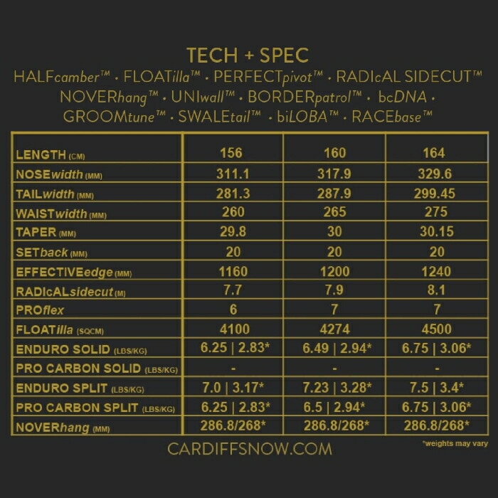 CARDIFF SNOWCRAFT カーディフスノークラフト SWELL ENDURO SOLID