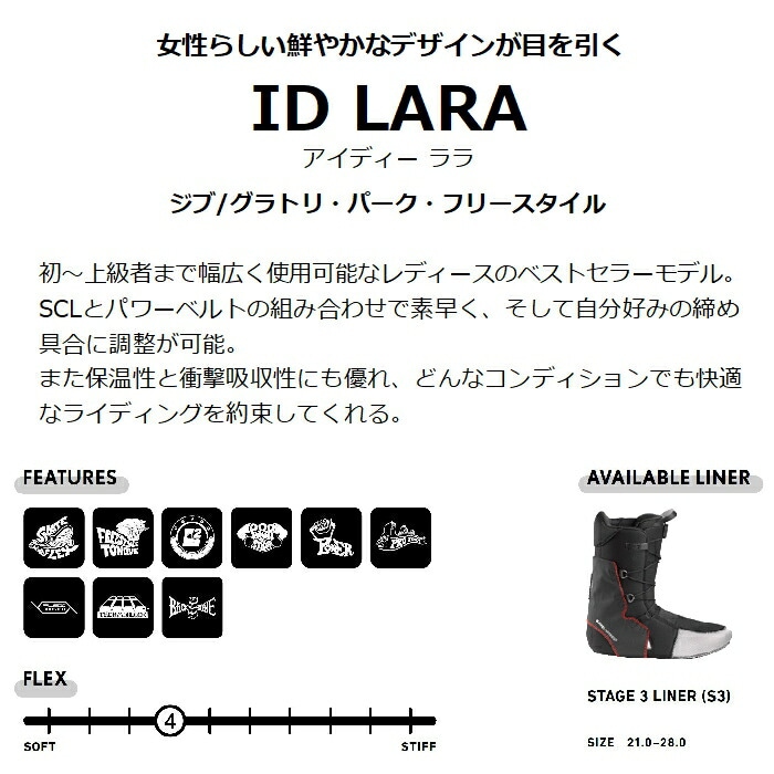 DEELUXE ディーラックス ID LARA アイディーララ 572321-9642 サーモ