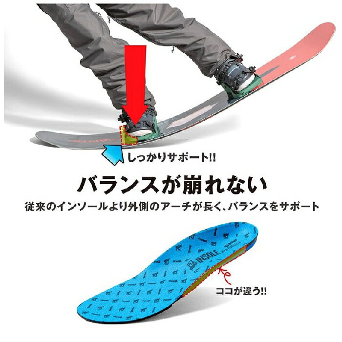 DEELUXE ディーラックス DEELUXE BANE INSOLE バネインソール 7016