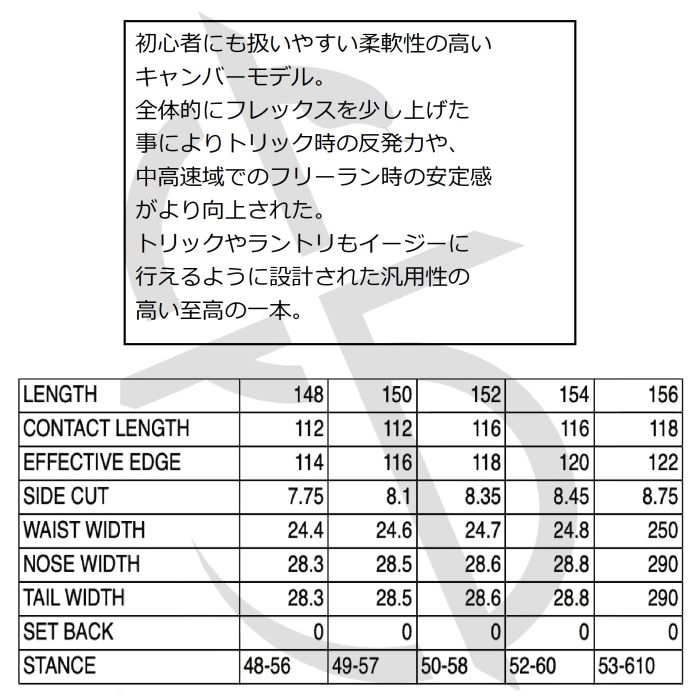 24-25 CROOJA クロージャ LOCUST ローカスト 148/150/152/154/156 キャンバーモデル 江端翔兵 中川智貴  スノーボード 板 グランドトリック グラトリ 正規品 | ☆スノーボード,ボード,ブランド,CROOJA | ドリーミー公式オンラインストア