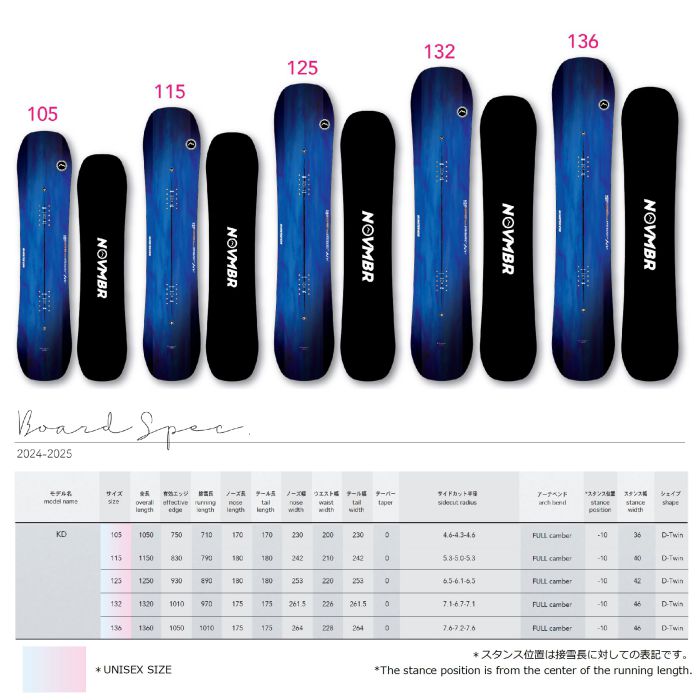 NOVMBR KD スノーボード125新品 2024-2025年モデル NOVEMBER snow