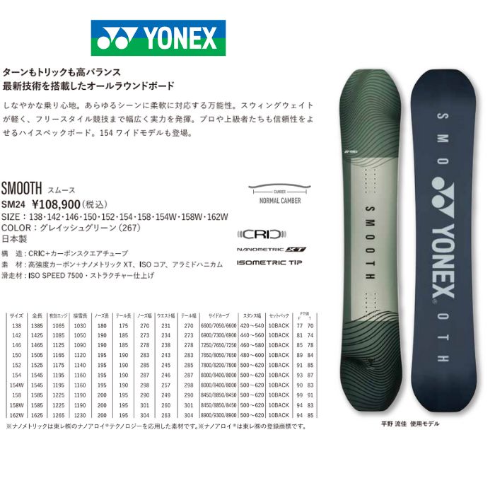 24-25 YONEX ヨネックス SMOOTH スムース SM24 グレイッシュグリーン ...