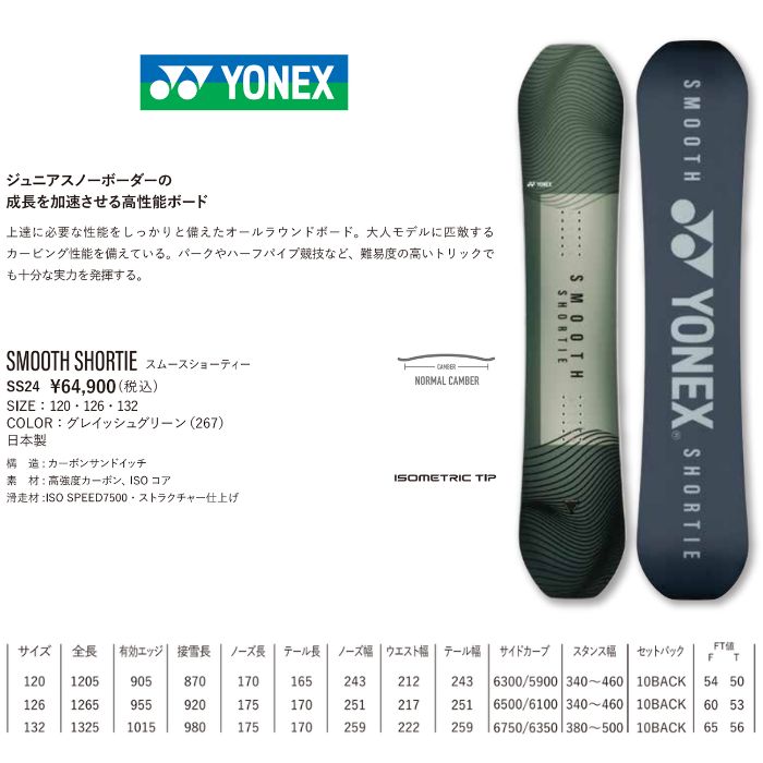 在庫限り超特価 YONEX smooth shortie 120 - ウィンタースポーツ