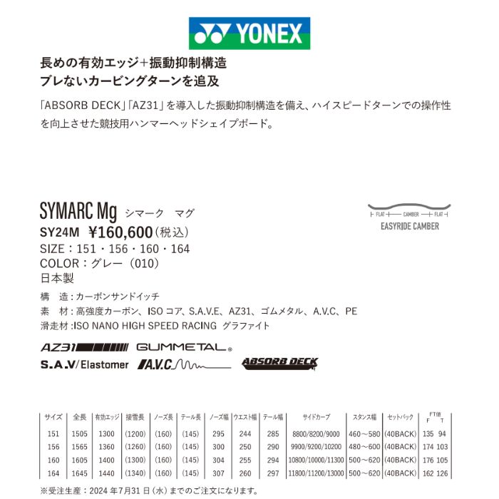 24-25 YONEX ヨネックス SYMARC Mg シマーク マグ SY24M グレー