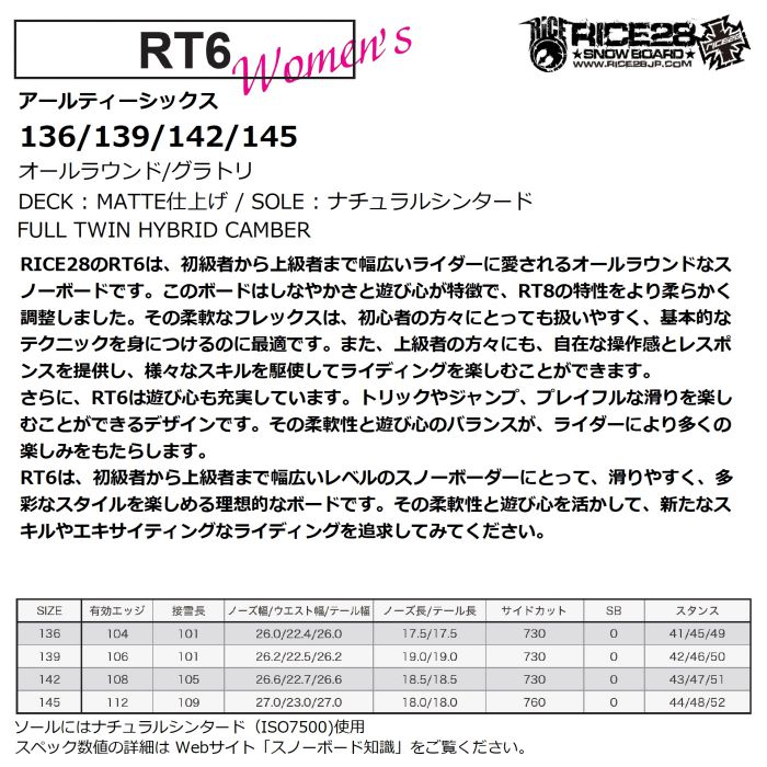 格安即決 10:00～4/4 楽天市場】【3,000円OFFクーポン4/1 ［NLA316］ 9