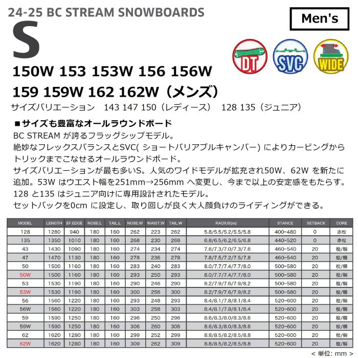 24-25 BC STREAM S ディレクショナルツイン ショートバリアブル