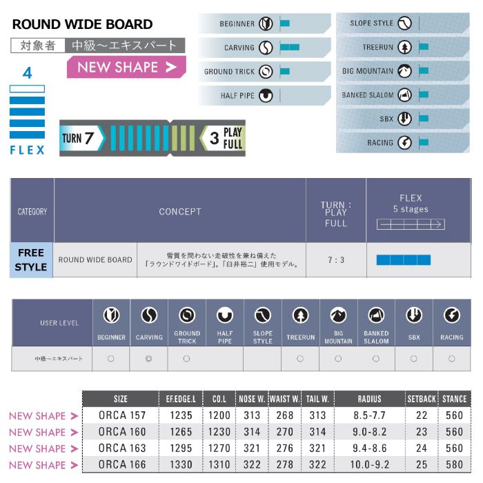 24-25 OGASAKA ORCA 157/160/163/166 臼井裕二使用モデル ラウンドワイドボード 国産 カービング オガサカ オルカ  11200609 国産 スノーボード 板 正規品 | ☆スノーボード,ボード,ブランド,OGASAKA | ドリーミー公式オンラインストア