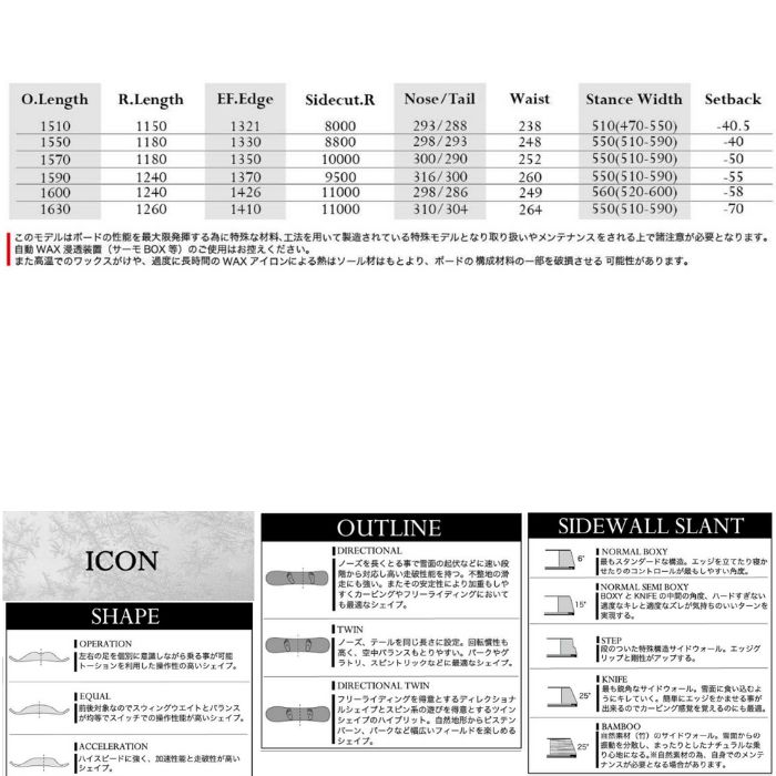 24-25 MOSS SNOWBOARDS モススノーボード TWFD ティーダブリューエフディー スノーボード 板 151/155/157/159/160/163  正規品 | ☆スノーボード,ボード,ブランド,MOSS | ドリーミー公式オンラインストア