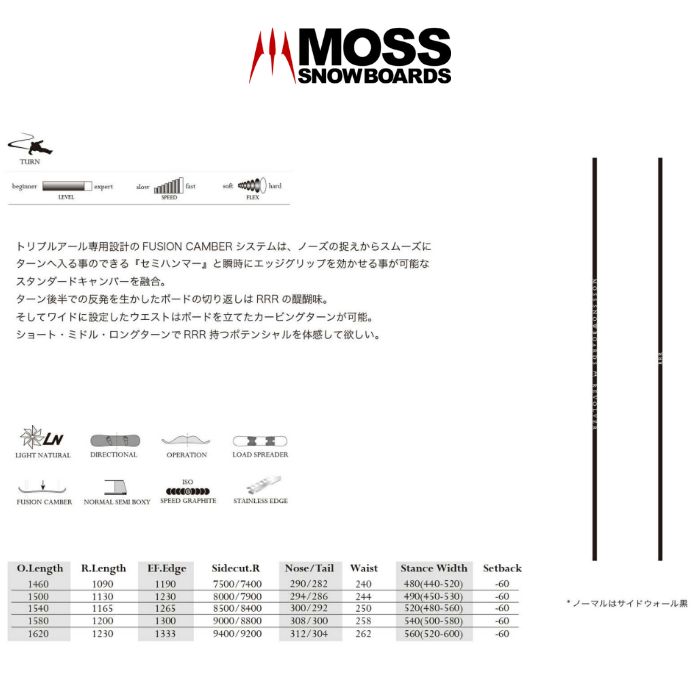 24-25 MOSS SNOWBOARDS モススノーボード REVOLVER RRR トリプルアール スノーボード 板  146/150/154/158/162 正規品 | ☆スノーボード,ボード,ブランド,MOSS | ドリーミー公式オンラインストア