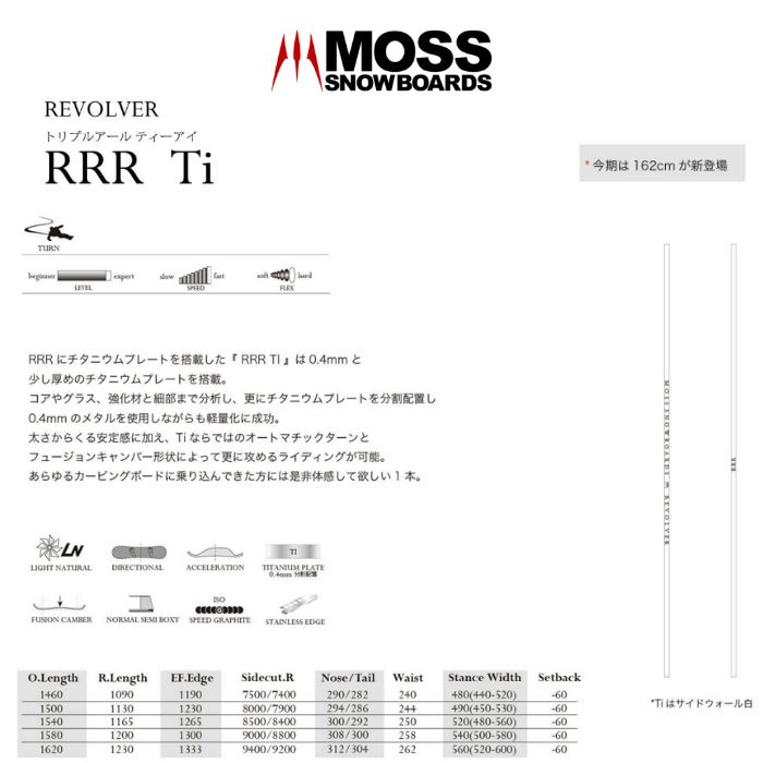 24-25 MOSS SNOWBOARDS モススノーボード REVOLVER RRR Ti トリプルアールティーアイ スノーボード 板  146/150/154/158/162 正規品 | ☆スノーボード,ボード,ブランド,MOSS | ドリーミー公式オンラインストア